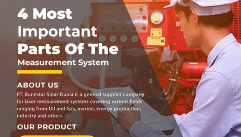 4-most-important-parts-of-the-measurement-system-min